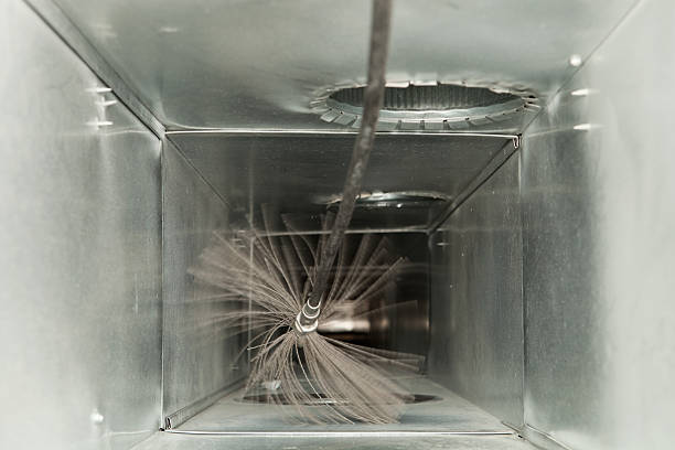  Dunwoody, GA Airduct Cleaning Pros